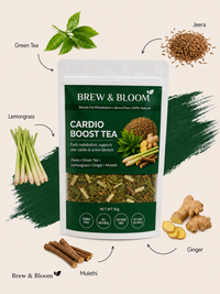 A stand-up pouch of Brew & Bloom Cardio Boost Tea centered on a light beige background, surrounded by ingredient callouts and photos of green tea leaves, jeera seeds, lemongrass, ginger roots, and mulethi pods with arrows pointing to the package. The package label is dark green and white, and the visible brand is Brew & Bloom.