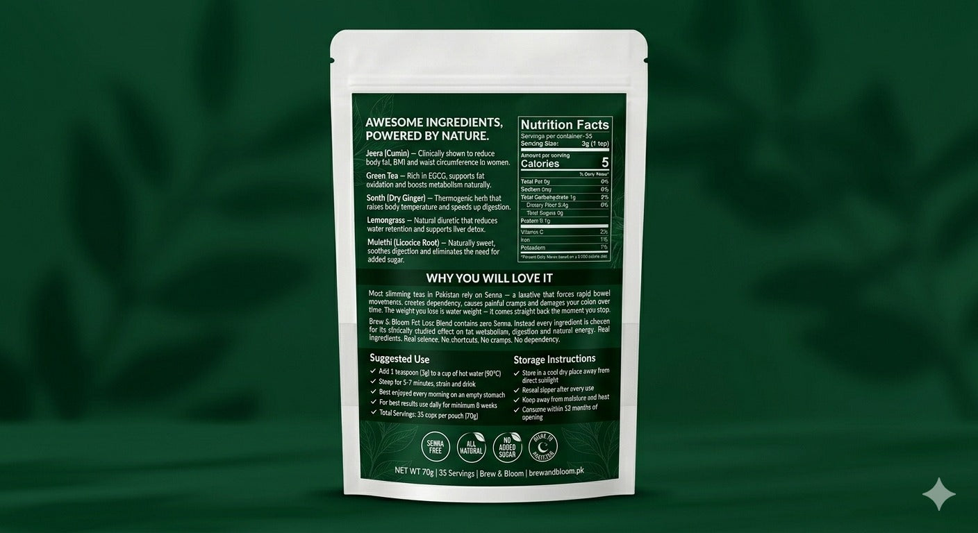 Fat Loss Tea