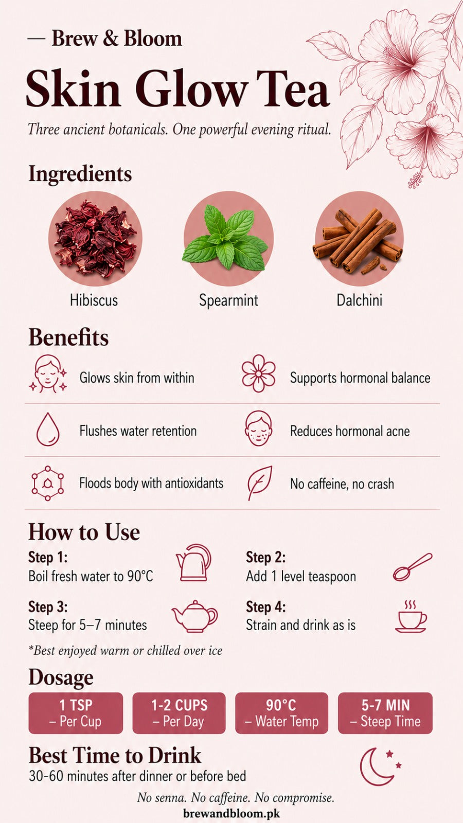 The Complete Guide